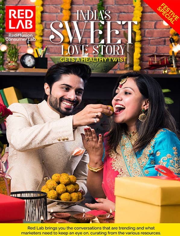India Sweet Consumption Report
